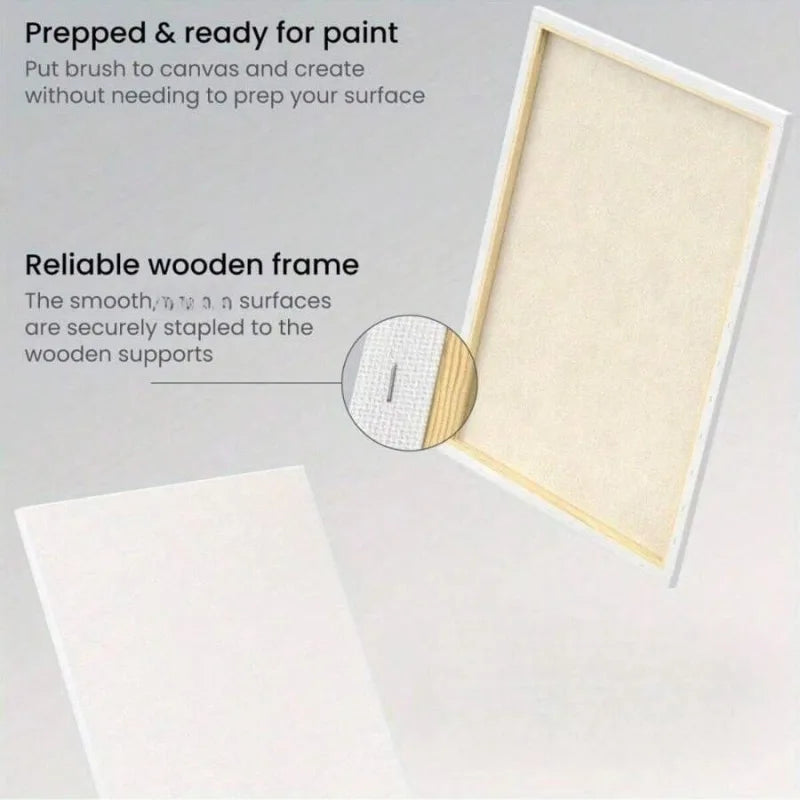 Sturdy Wooden Frame Blank Stretched Canvas, Acid-Free Pre-Coated Artist Canvas Ready for Acrylic Oil Paintings