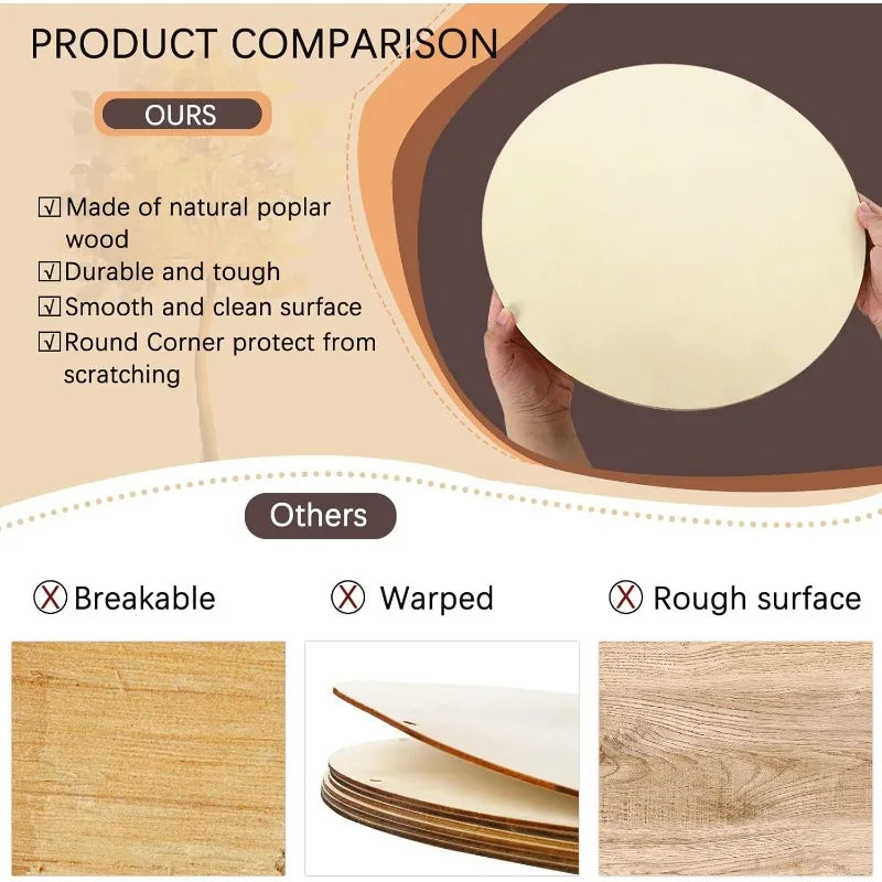 20cm Round Wood Discs Unfinished Wood Circles Wood Rounds Wooden Cutouts for Crafts, Door Design Wedding Decorations